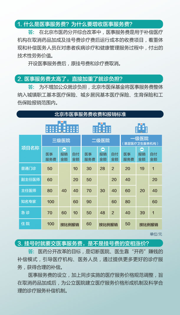 热点问答(13个主要问题)-3.jpg