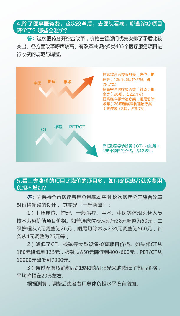 热点问答(13个主要问题)-4.jpg