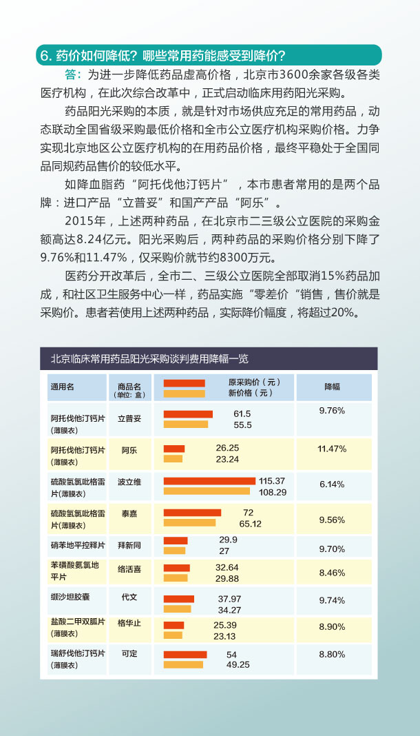 热点问答(13个主要问题)-5.jpg