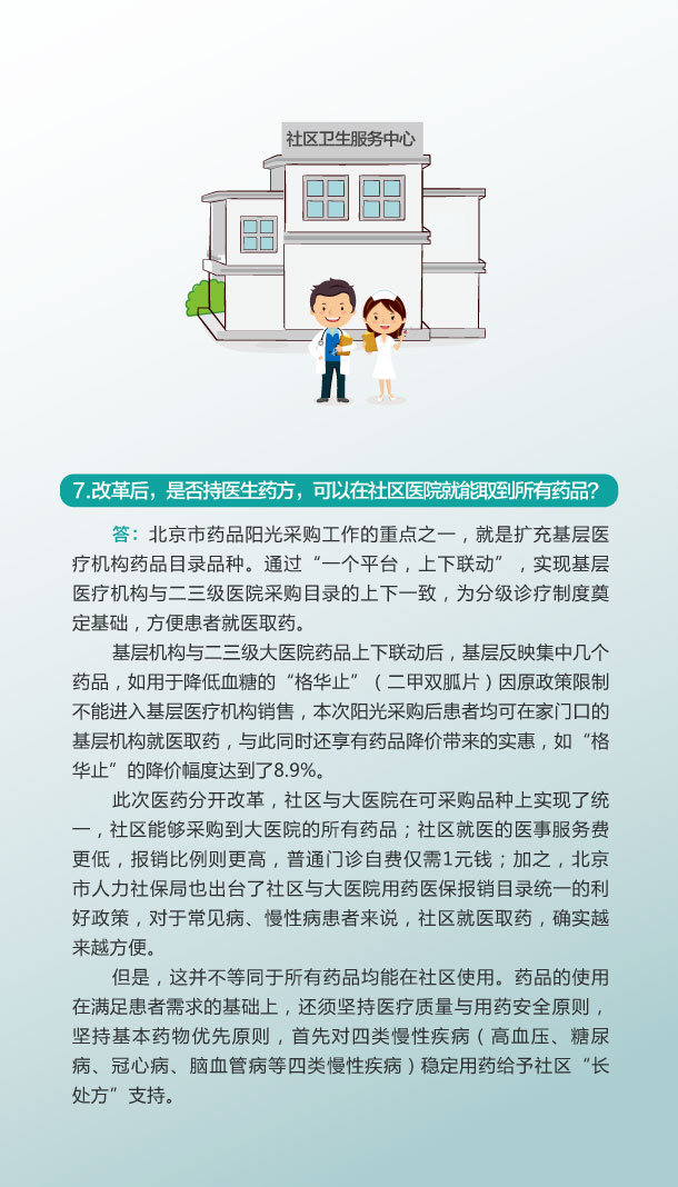 热点问答(13个主要问题)-6.jpg