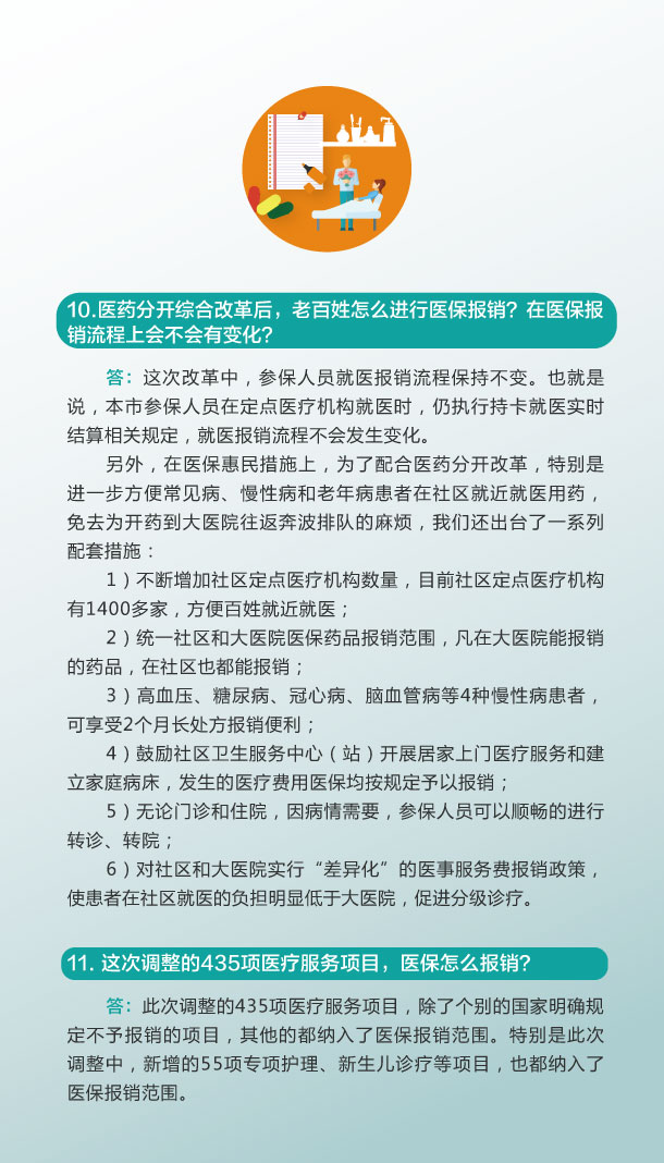热点问答(13个主要问题)-8.jpg