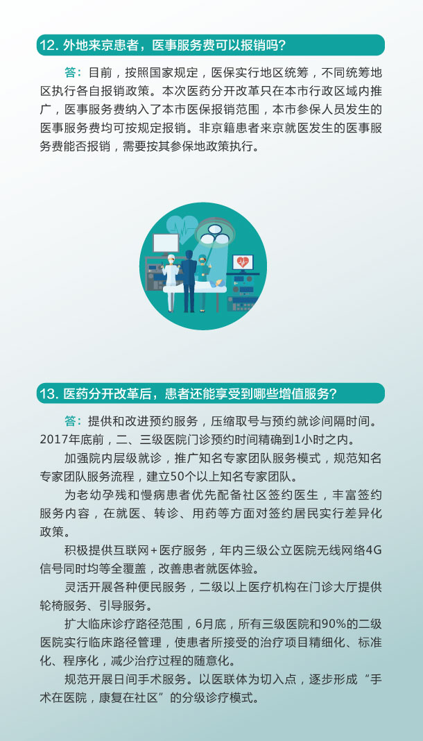 热点问答(13个主要问题)-9.jpg